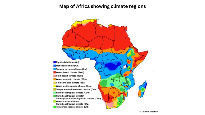 Climate in East African and Rest of Africa: Types of Climate & Characteristics.