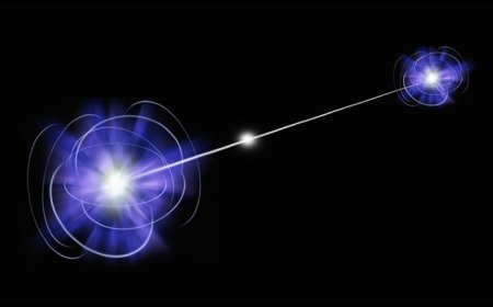 How Does Quantum Entanglement Work The Science Behind Spooky Action