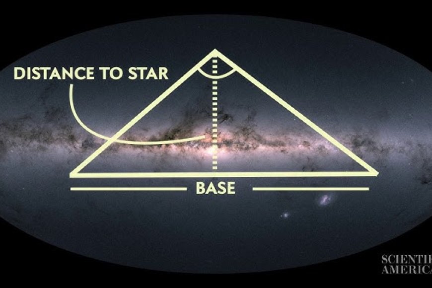 Distance Between Two Star How Do Scientists Measure the Distance Between Stars - Tower Academic