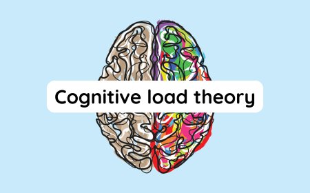 Cognitive load theory examples for teachers